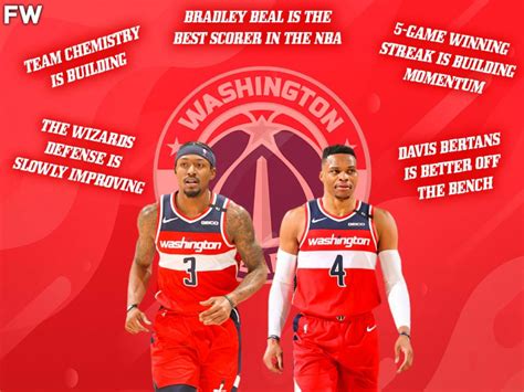 The 5 Reasons The Washington Wizards Will Make The Playoffs This Season ...