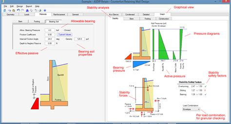 Cantilever Pile Supported Retaining Wall Design Software - ASDIP Retain