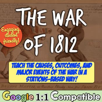 War of 1812: Causes & Outcomes of War of 1812, James Madison, & Tecumseh!