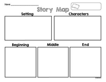 FREEBIE! Story Map - Setting, Characters, Beginning, Middle, End