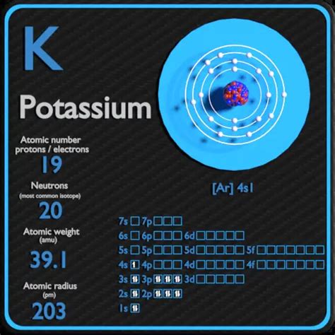 Potassium - Periodic Table and Atomic Properties