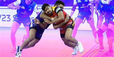 Computers Information : Pro Kabaddi League: Top five players with most raid points in a match