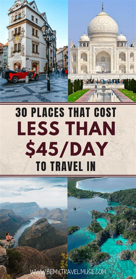 The Cheapest Travel Destinations In the World in 2021 | Cheap places to ...