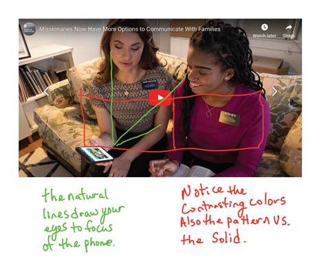 Mormon Newsroom Announcement Analysis | by Martin Peterson | Medium