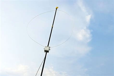 Wideband Active Small Loop Antenna | Active Antenna for SDR SWL | Limited Space Antenna ...