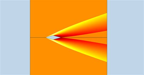 How to Model Supersonic Flows in COMSOL Multiphysics® | COMSOL Blog