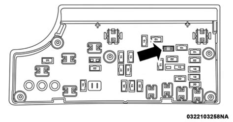 2017 Jeep Patriot fuse box diagram - StartMyCar