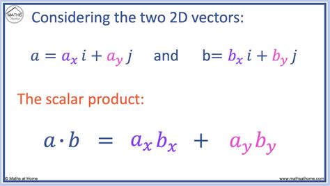 How to Calculate the Scalar Product of Two Vectors – mathsathome.com