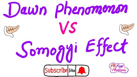 Dawn Phenomenon Vs Somogyi Effect for USMLE,FCPS Medicine - YouTube