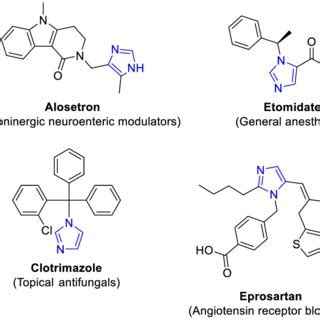 Drugs containing an imidazole ring. | Download Scientific Diagram