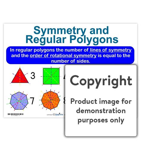 Symmetry and Regular Polygons — Depicta