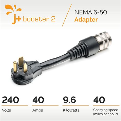 NEMA 6-50 Adapter – J+ Americas