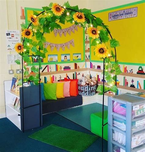 Pin on Outside | Reading corner classroom, Prek classroom, Kindergarten ...