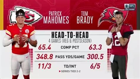 Mahomes v Brady head to head stats : r/nfl