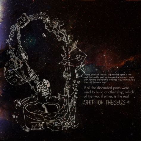 'Ship of Theseus'- An allegory of The Paradox