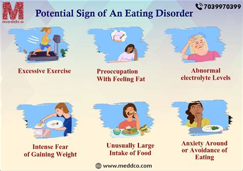 THING TO KNOW ABOUT EATING DISORDER