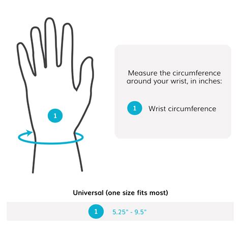 Doctors Agree: The Best Trigger Thumb CMC Spica Splint