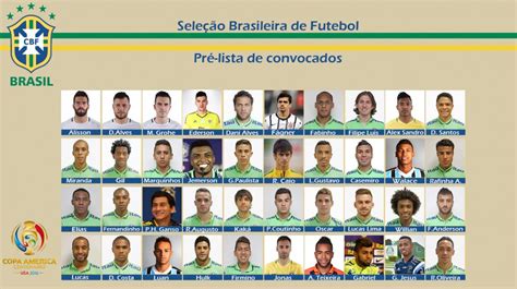 First list of Brazilian National Team for the 2016 Copa America : r/soccer