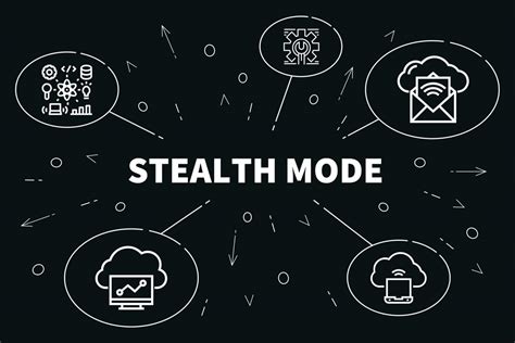 Stealth Mode Startup Company: 4 Advantages [With Examples]