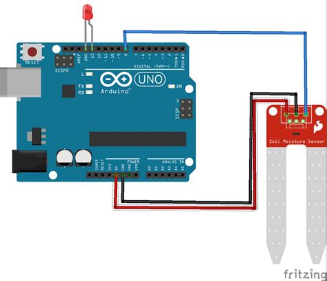 Moisture Sensor Arduino Code | SexiezPicz Web Porn