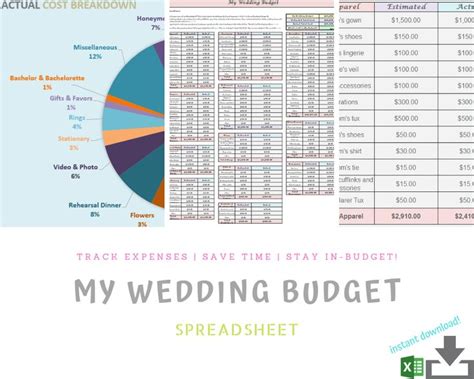 Comprehensive Wedding Budget Spreadsheet Save Time & Money Tracking Your Expenses Visuals ...