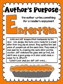 Author's Purpose PIE'ED Posters by Deb Hanson | Teachers Pay Teachers