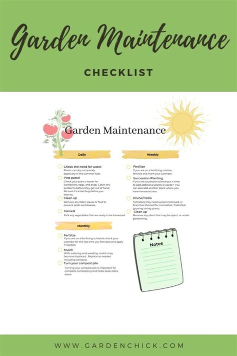 the garden maintenance checklist is shown here