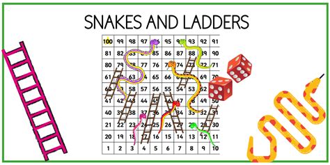 Snakes and ladders template and instructions - lanavictoria