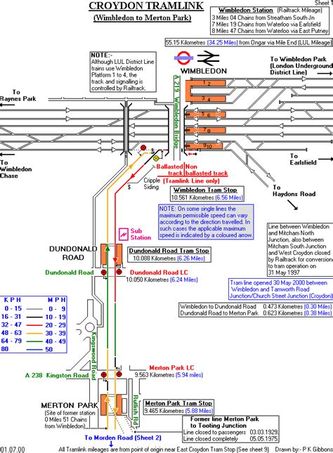 Croydon Tramlink - The Unofficial Site