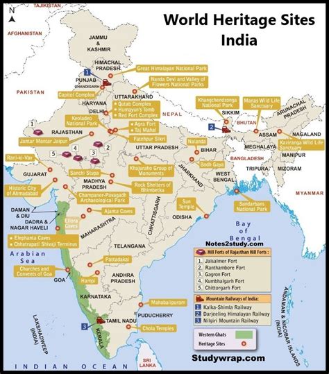 Wildlife of India - Important Sites for Conservation of Wildlife ...