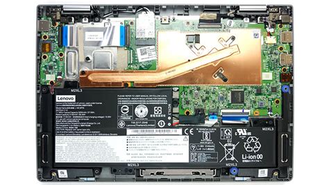 Inside Lenovo IdeaPad Flex 3 (11″) – disassembly and upgrade options ...