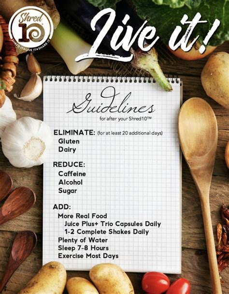 Pin by Allison Stearns on Shred10\Easy, inexpensive lunch options! | Juice plus, Shred 10, 10 ...