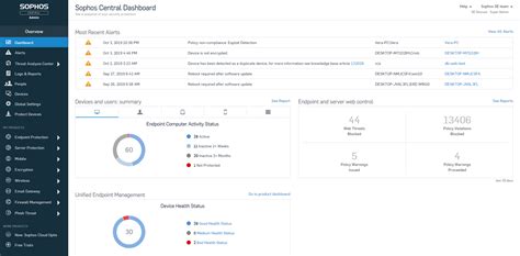 calina Persuasión jefe sophos central enterprise console viuda Semejanza Revelar