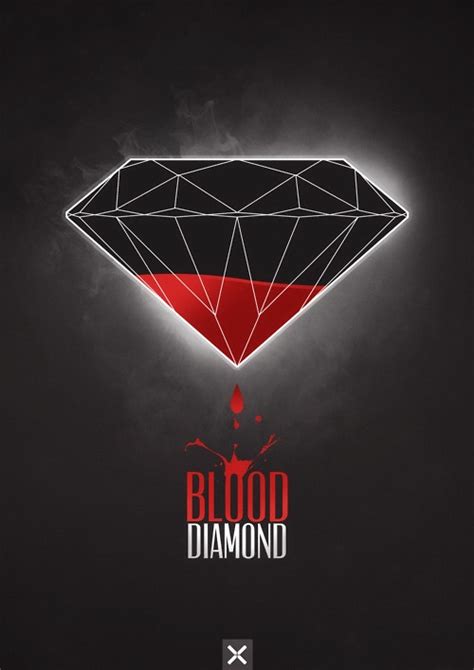 Conflict Diamonds - Consumer Guide