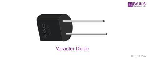 Varactor Diode - Symbol, Characteristics, Formula & Applications