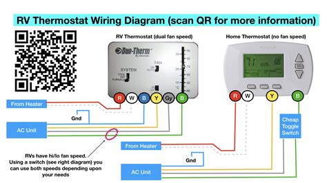 Central Air Thermostat Wiring Diagram