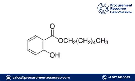 Hexyl Salicylate Prices, Trends & Forecasts