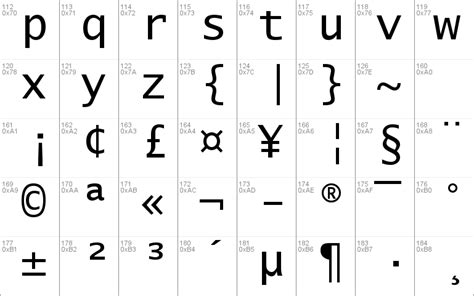 Lucida Console Font Windows font - free for Personal