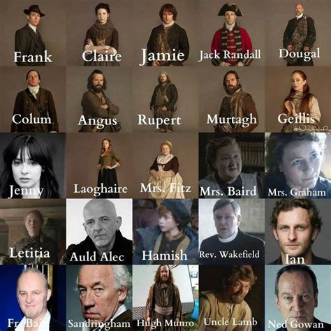 Outlander cast | Outlander characters, Outlander novel, Outlander jamie