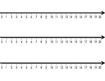 Number Line 0-20 | Number line, Math charts, Math