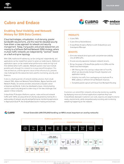 Combine Cubro TAPS and NPBs with EndaceProbe Always-On Packet Capture