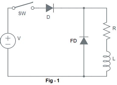 Freewheeling or Flyback Diode – Working and Purpose - Electrical Concepts