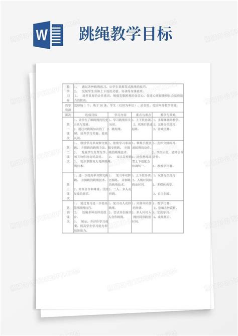 跳绳教学目标-Word模板下载_编号qknpvkyn_熊猫办公