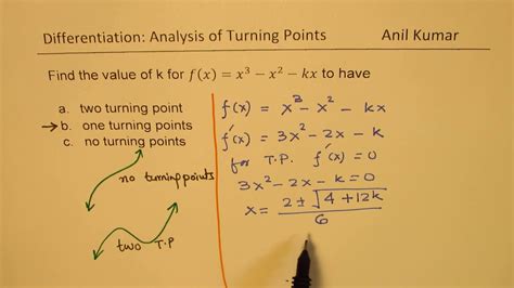 Find k for cubic function to have no turning points - YouTube