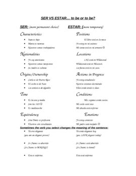 SER vs ESTAR, Notes, examples, 100 practice sentences by barbara davis