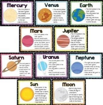 The Solar System - Planet Facts and Moon Phases (Posters) | ソーラーシステム ...