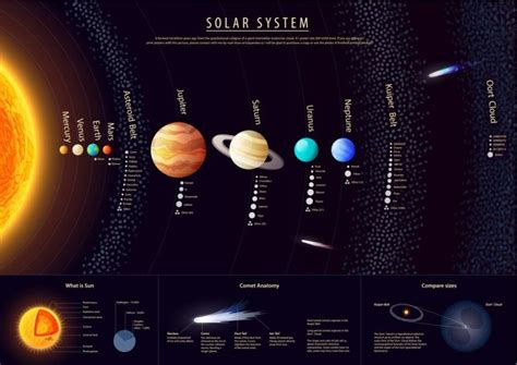 Planet 9: Have We Discovered A New Planet In The Solar System? » ScienceABC