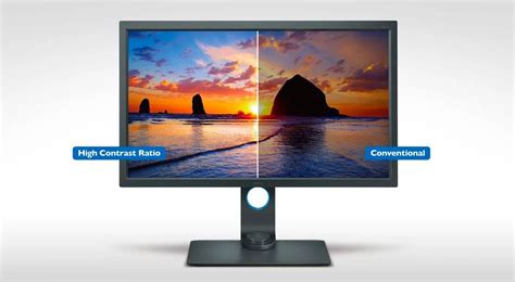 Choosing a Monitor: Why Contrast Ratio Matters