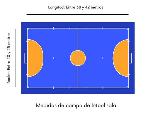 Campo de Fútbol Sala: Características | CeleBreak