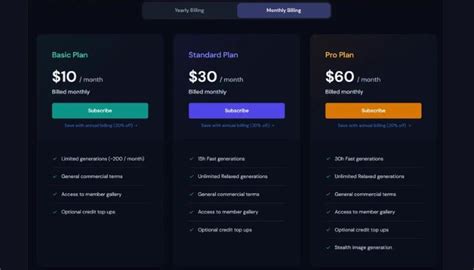 Midjourney Plans & Pricing Explained 2024